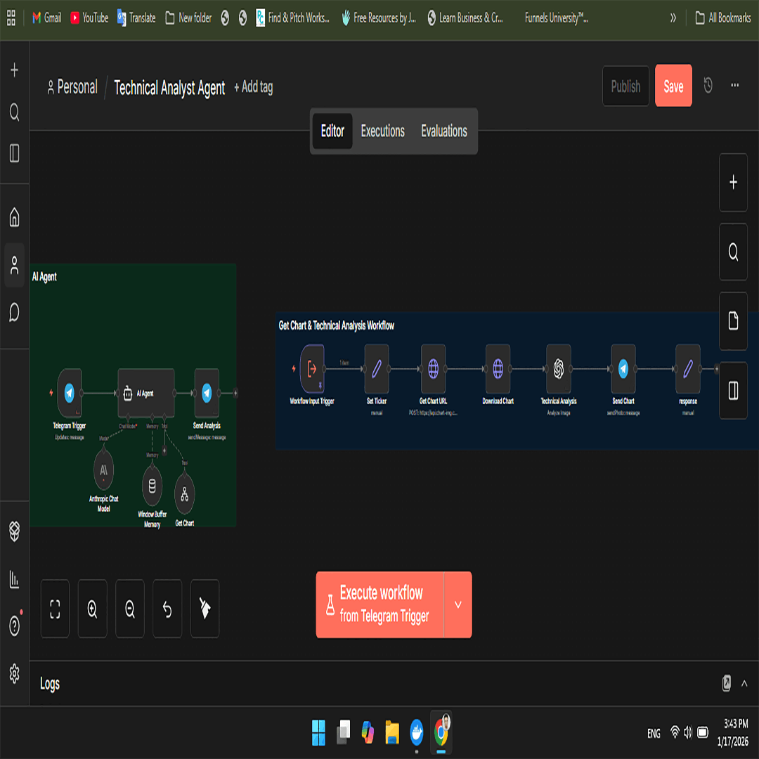Trading Analysis Automation Bot Dashboard